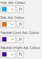 Pattern Common Options